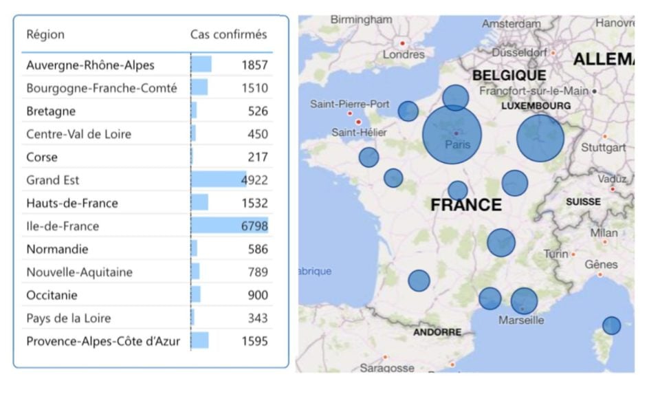  cas français par région par Vizybles