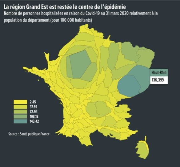Grand Est centre de l'épidémie