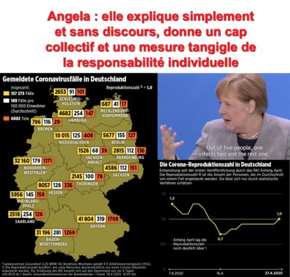 La pédagogie par le sommet de l'Etat