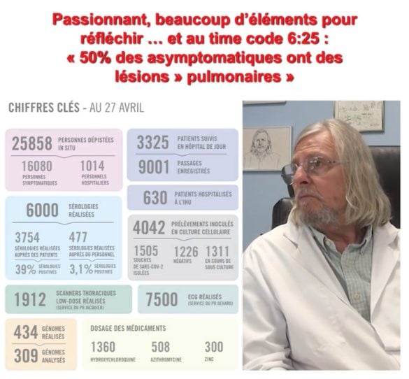 Bulletin d'information scientifique de l'IHU