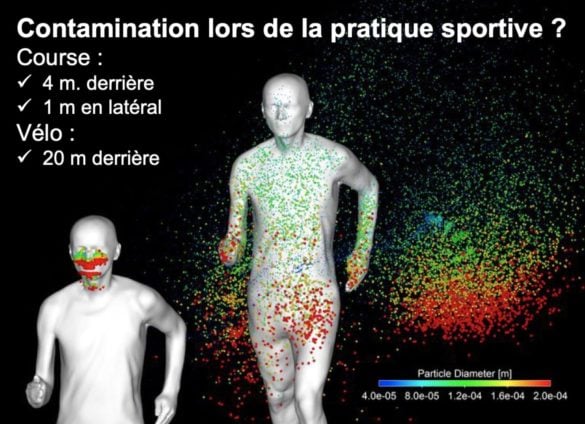 Contamination lors de la pratique sportive (vidéo)