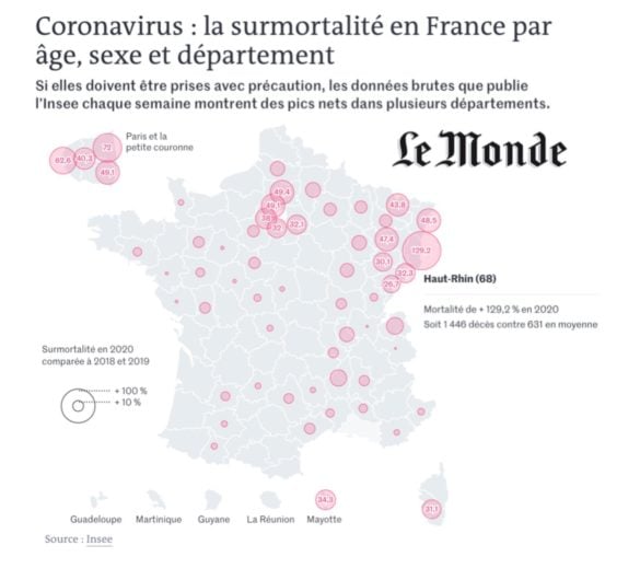 Surmortalité en France par âge, sexe et dpt.
