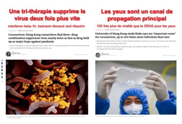 Tri-thérapie et canal des yeux