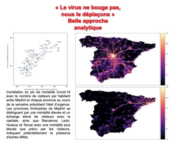"Le virus ne bouge pas, nous le déplaçons", belle analyse espagnole