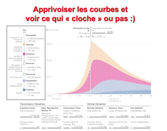 Le meilleur des simulateurs