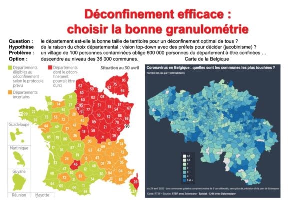 Le niveau communal ... en Belgique