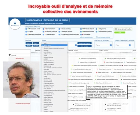 Metametis : l'outil de compréhension des événements 